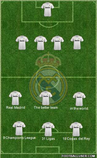 Real Madrid C.F. Formation 2011