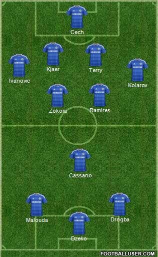 Chelsea Formation 2011