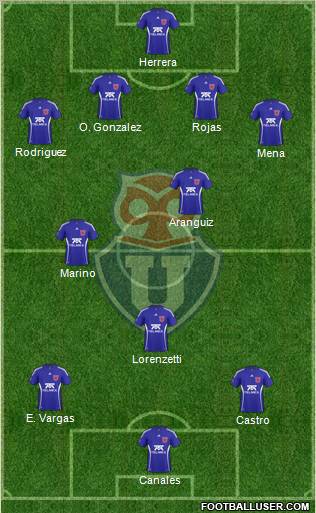 CF Universidad de Chile Formation 2011