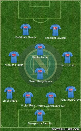 Napoli Formation 2011