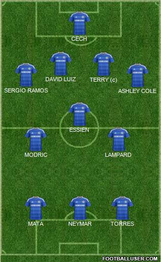 Chelsea Formation 2011