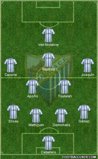 Málaga C.F., S.A.D. Formation 2011