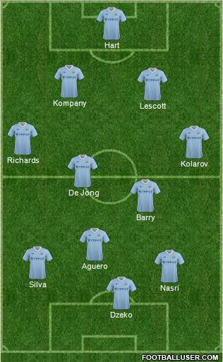 Manchester City Formation 2011