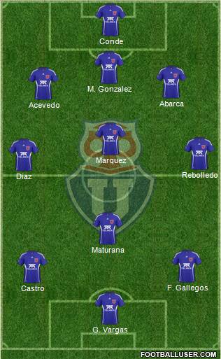 CF Universidad de Chile Formation 2011