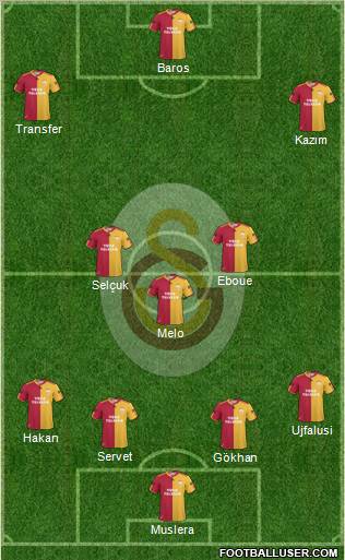 Galatasaray SK Formation 2011