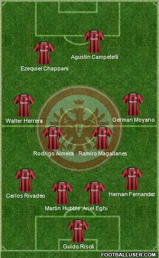 Eintracht Frankfurt Formation 2011