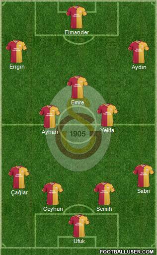 Galatasaray SK Formation 2011