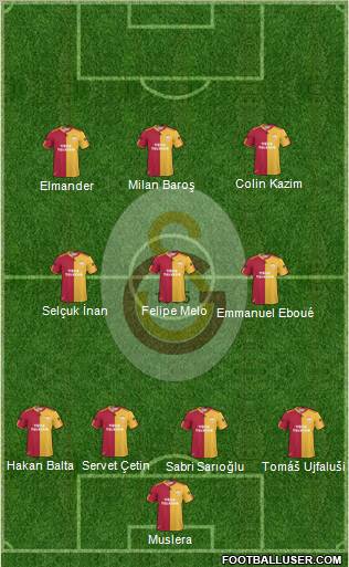 Galatasaray SK Formation 2011