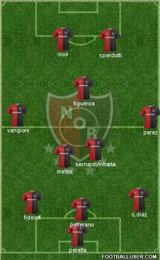 Newell's Old Boys Formation 2011