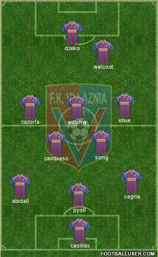 KS Vllaznia Shkodër Formation 2011