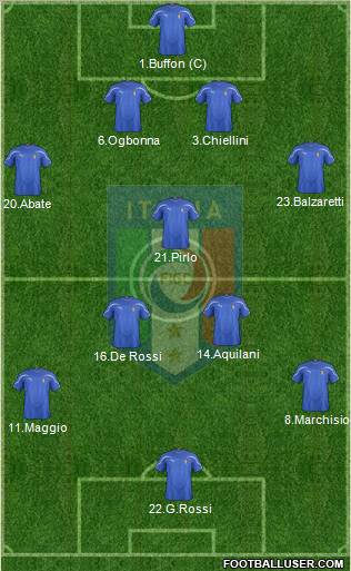 Italy Formation 2011