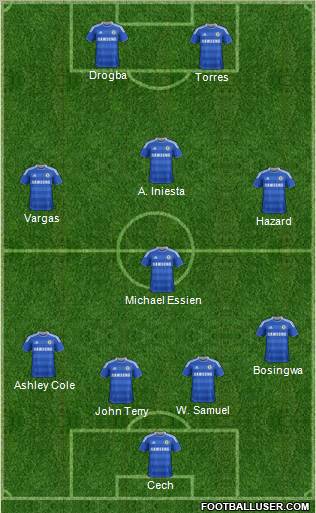 Chelsea Formation 2011