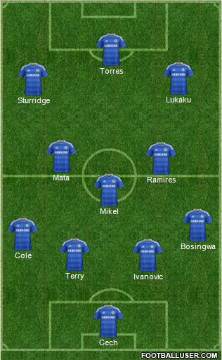 Chelsea Formation 2011