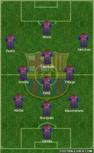 F.C. Barcelona Formation 2011