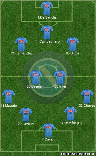 Napoli Formation 2011