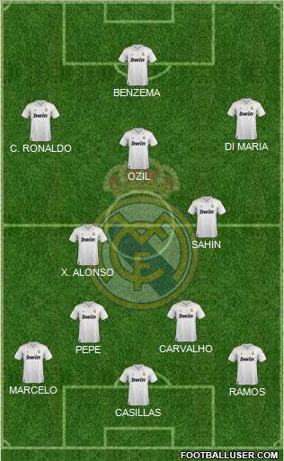 Real Madrid C.F. Formation 2011