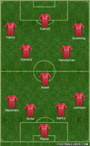 Liverpool Formation 2011