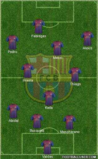 F.C. Barcelona Formation 2011