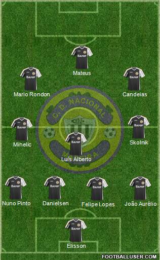 Clube Desportivo Nacional Formation 2011