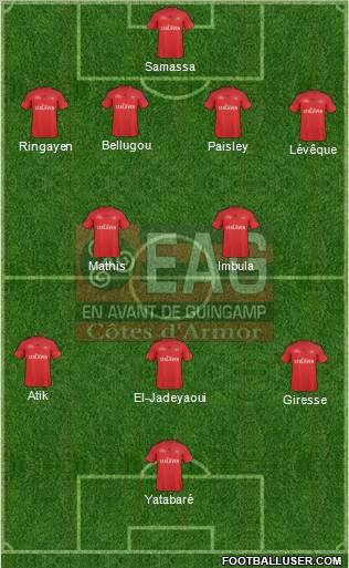 En Avant de Guingamp 4-2-3-1 football formation