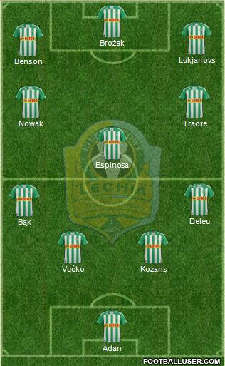 Lechia Gdansk Formation 2011
