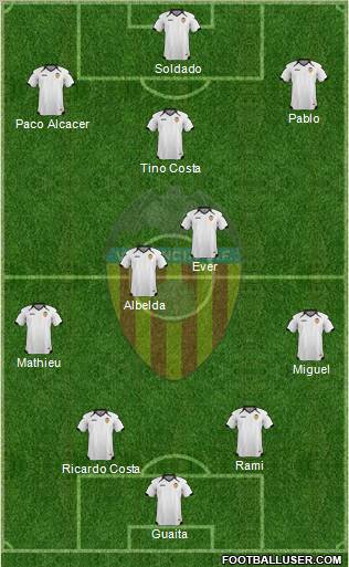 Valencia C.F., S.A.D. Formation 2011