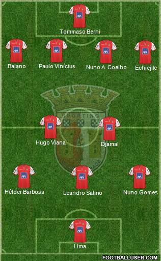 Sporting Clube de Braga - SAD Formation 2011