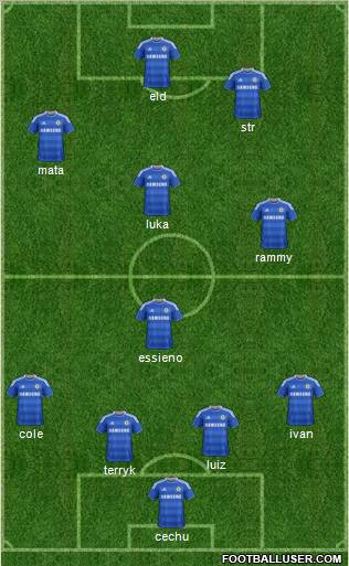 Chelsea Formation 2011