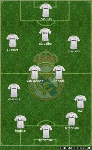 Real Madrid C.F. Formation 2011