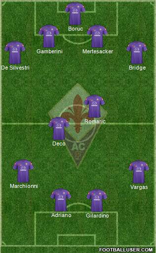 Fiorentina Formation 2011