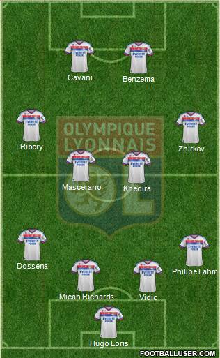 Olympique Lyonnais Formation 2011