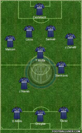 F.C. Internazionale Formation 2011