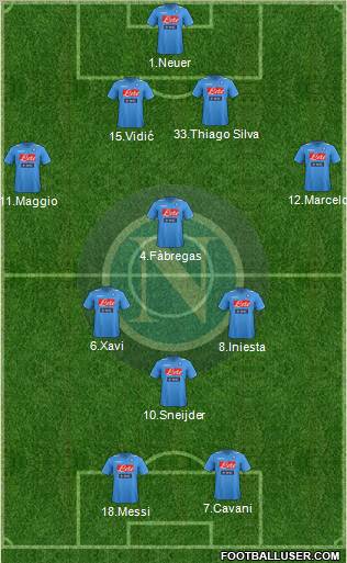 Napoli Formation 2011