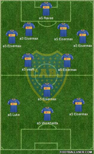 Boca Juniors Formation 2011