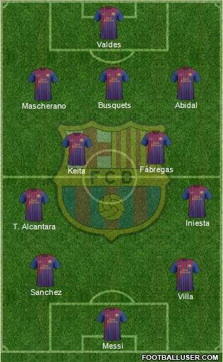 F.C. Barcelona Formation 2011