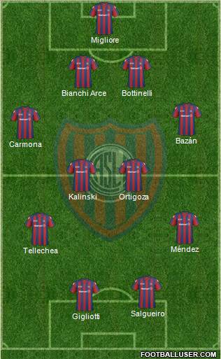 San Lorenzo de Almagro Formation 2011