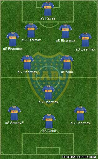 Boca Juniors Formation 2011