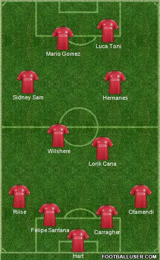 Liverpool Formation 2011