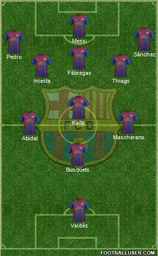 F.C. Barcelona Formation 2011