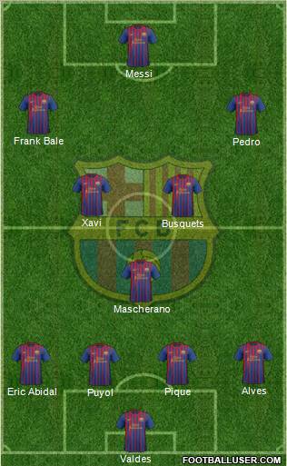 F.C. Barcelona Formation 2011