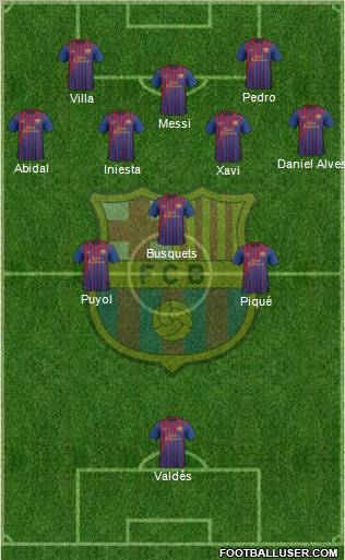 F.C. Barcelona Formation 2011