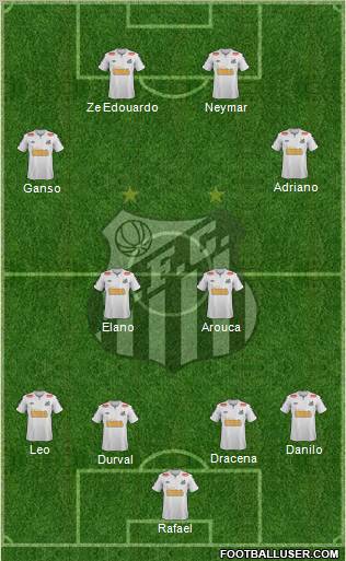 Santos FC Formation 2011