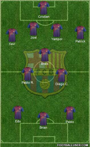 F.C. Barcelona Formation 2011