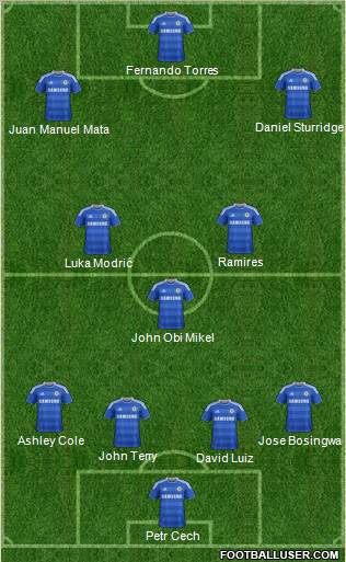Chelsea Formation 2011