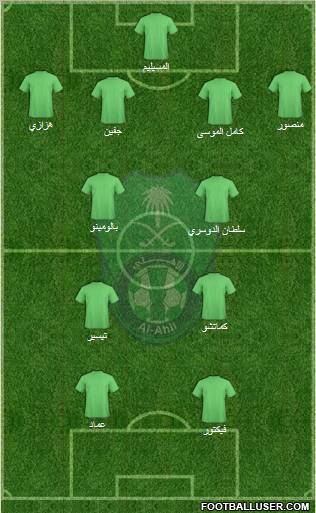 Al-Ahli (KSA) Formation 2011
