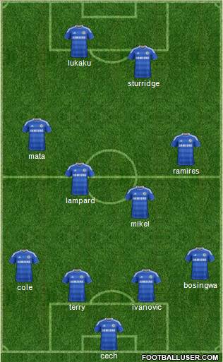 Chelsea Formation 2011