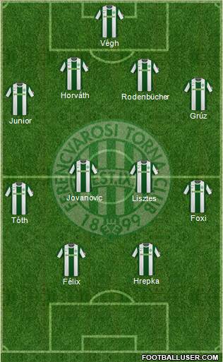 Ferencvárosi Torna Club Formation 2011