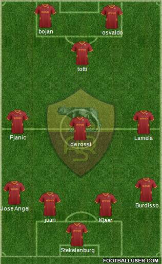 AS Roma Formation 2011