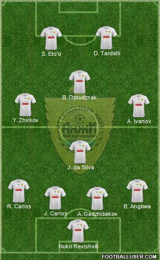Anzhi Makhachkala Formation 2011