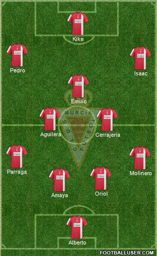 Real Murcia C.F., S.A.D. Formation 2011